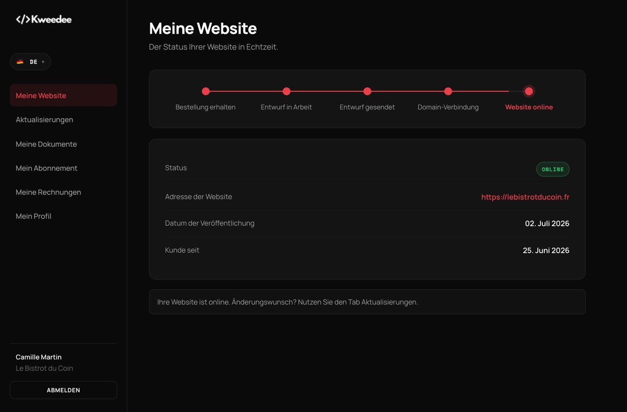 Espace client Kweedee : suivi du site, mises à jour mensuelles et factures