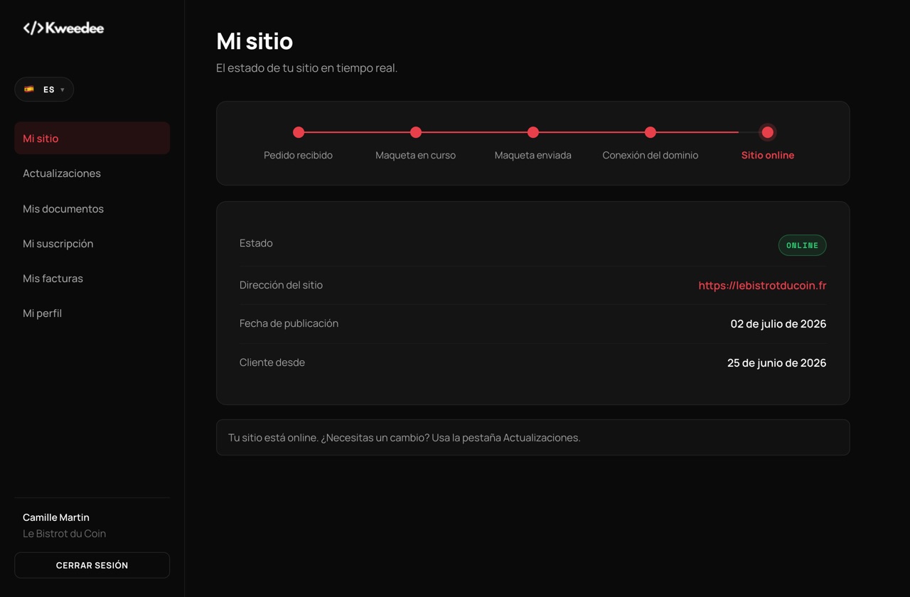 Espace client Kweedee : suivi du site, mises à jour mensuelles et factures