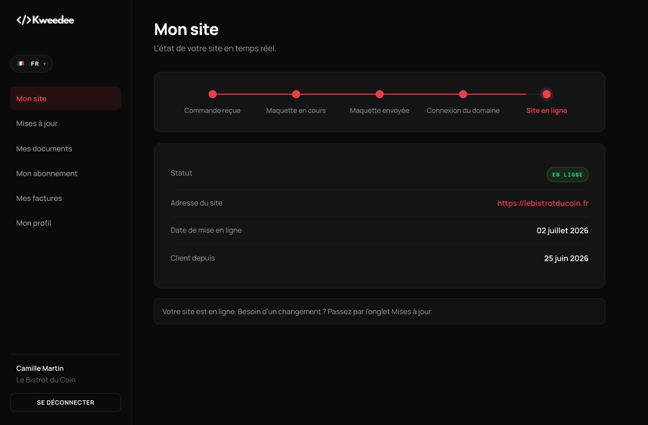 Espace client Kweedee : suivi du site, mises à jour mensuelles et factures